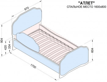 Кровать 160 Атлет 29 Синий (мягкий бортик) в Большой Мурте - bolshaya-murta.mebel54.com | фото